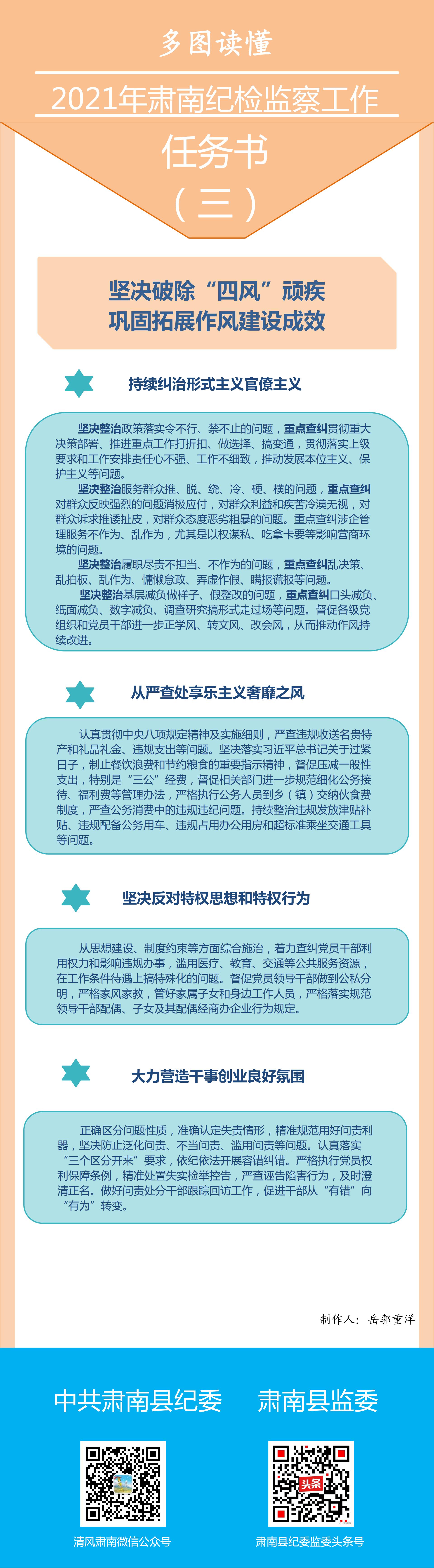 2021年肃南纪检监察工作任务书（三）