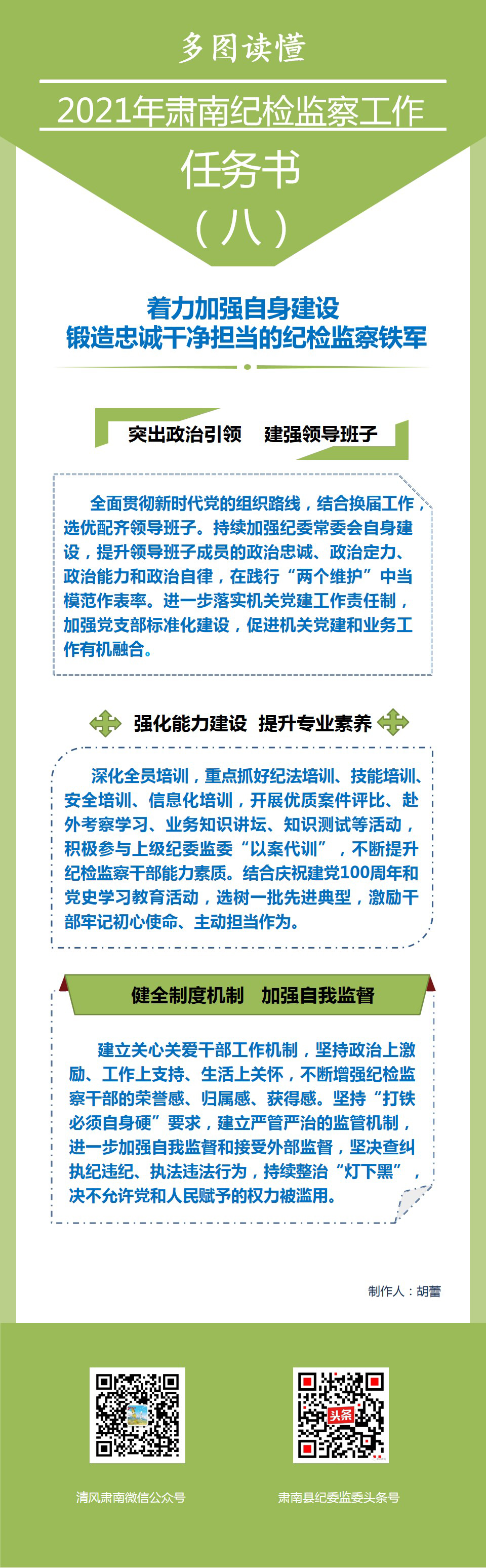 2021年肃南纪检监察工作任务书（八）