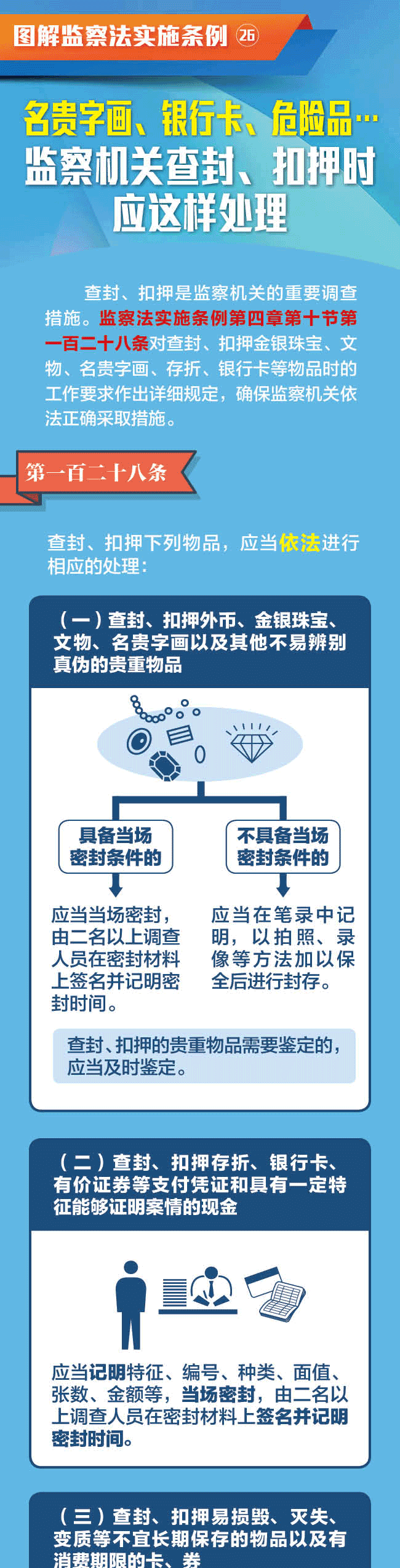 图解监察法实施条例丨监察机关查封、扣押时应这样处理