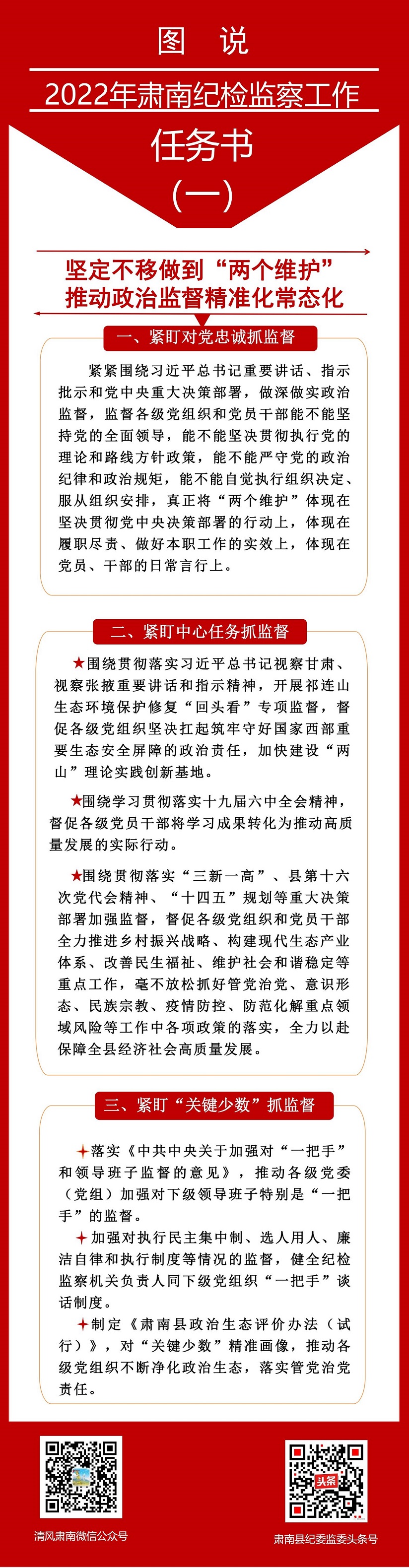 图说‖2022年肃南纪检监察工作任务书（一）