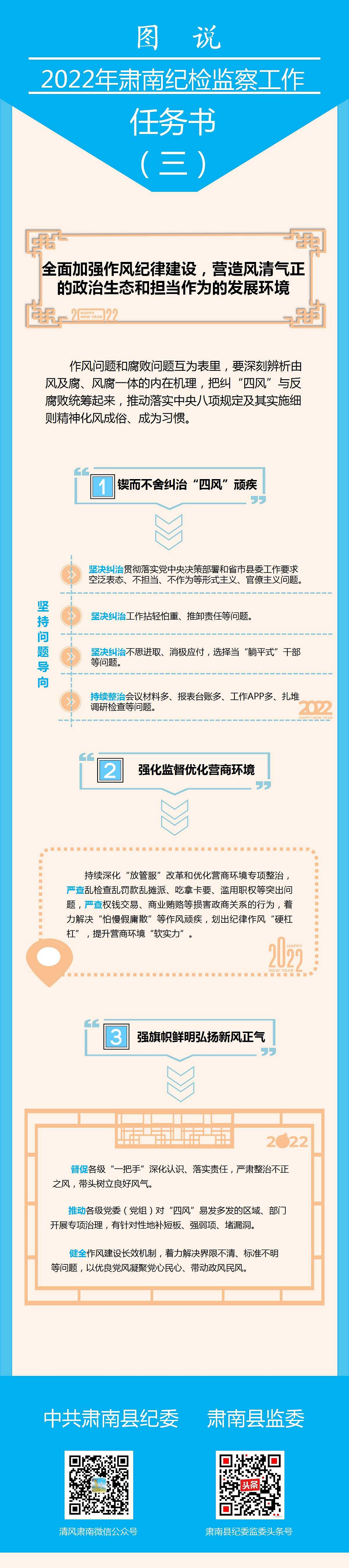 图说‖2022年肃南纪检监察工作任务书（三）