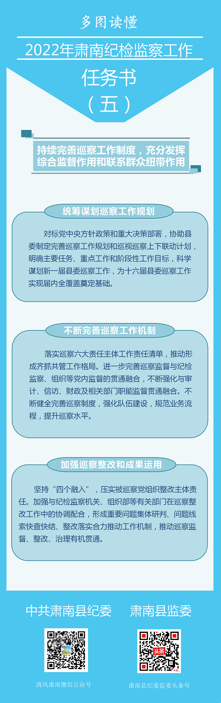 多图读懂‖2022肃南纪检监察工作任务书（五）