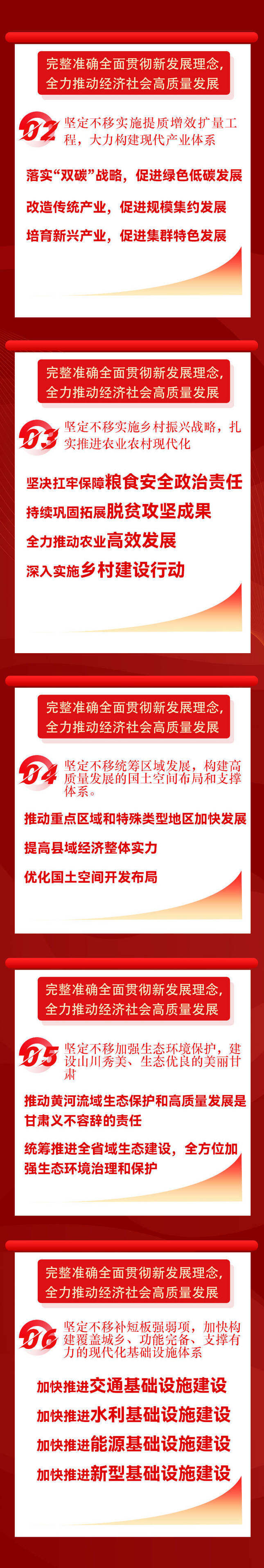 一图读懂 | 中国共产党甘肃省第十四次代表大会报告