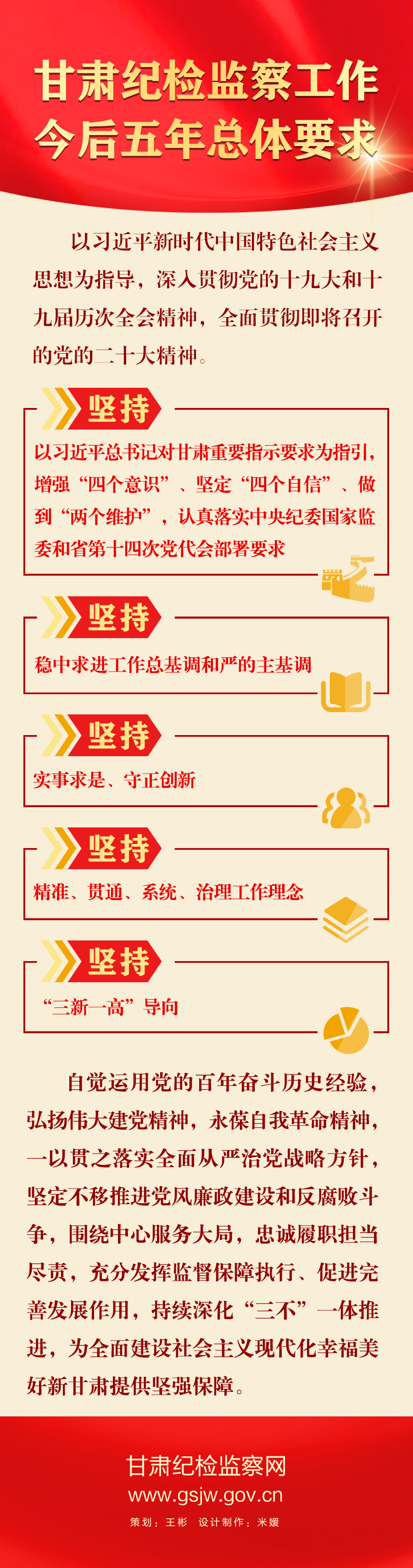 长图 | 甘肃纪检监察工作今后五年总体要求