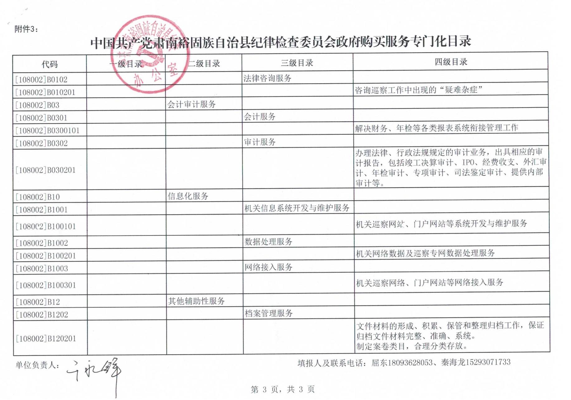 中国共产党肃南裕固族自治县纪律检查委员会、肃南县委巡察领导小组办公室政府购买服务专门化目录
